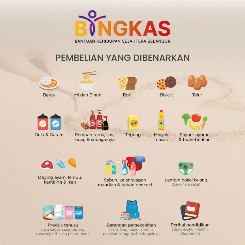 barangan boleh dibeli guna bingkas