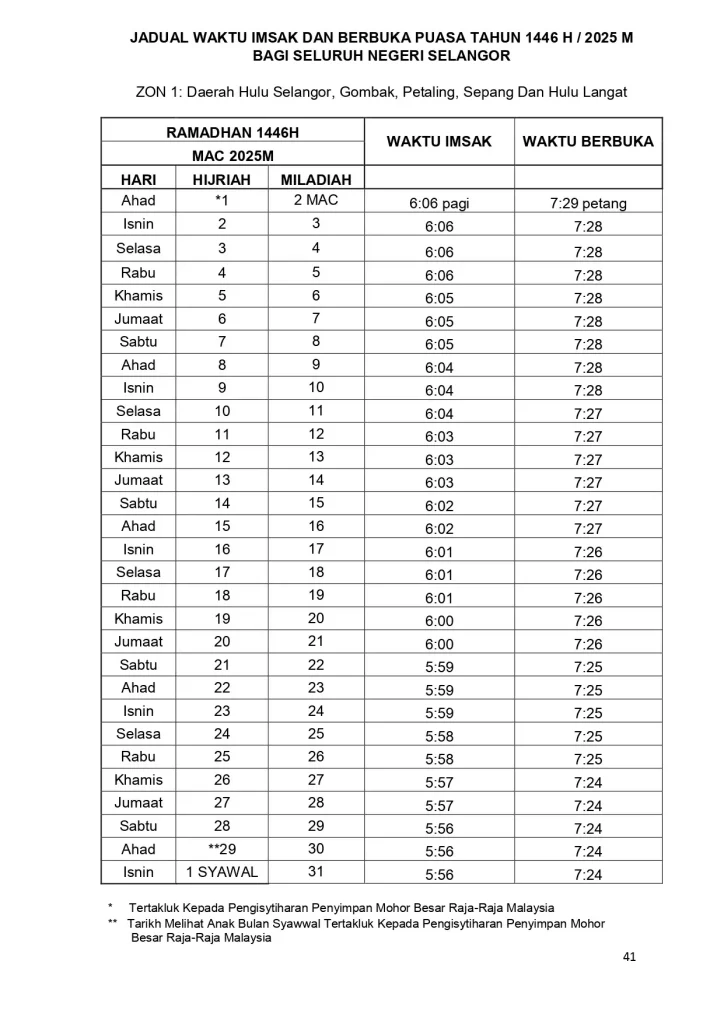 jadual waktu berbuka puasa selangor zon 1