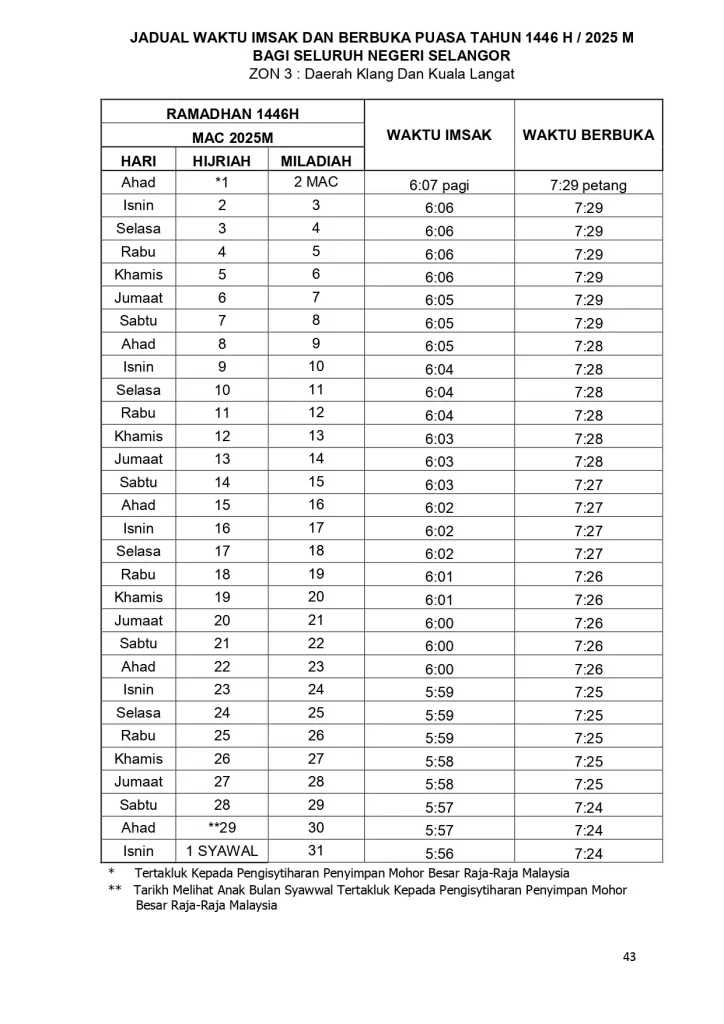 jadual waktu berbuka puasa selangor zon 3