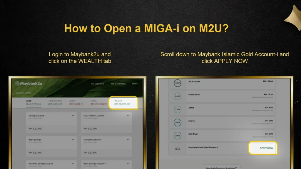 cara daftar miga-i maybank