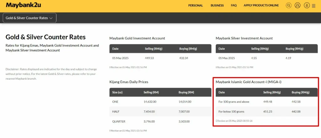 harga emas semasa miga-i maybank