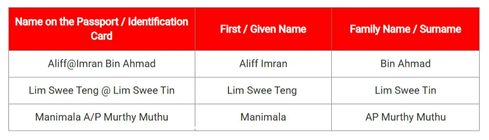 cara isi nama air asia alias
