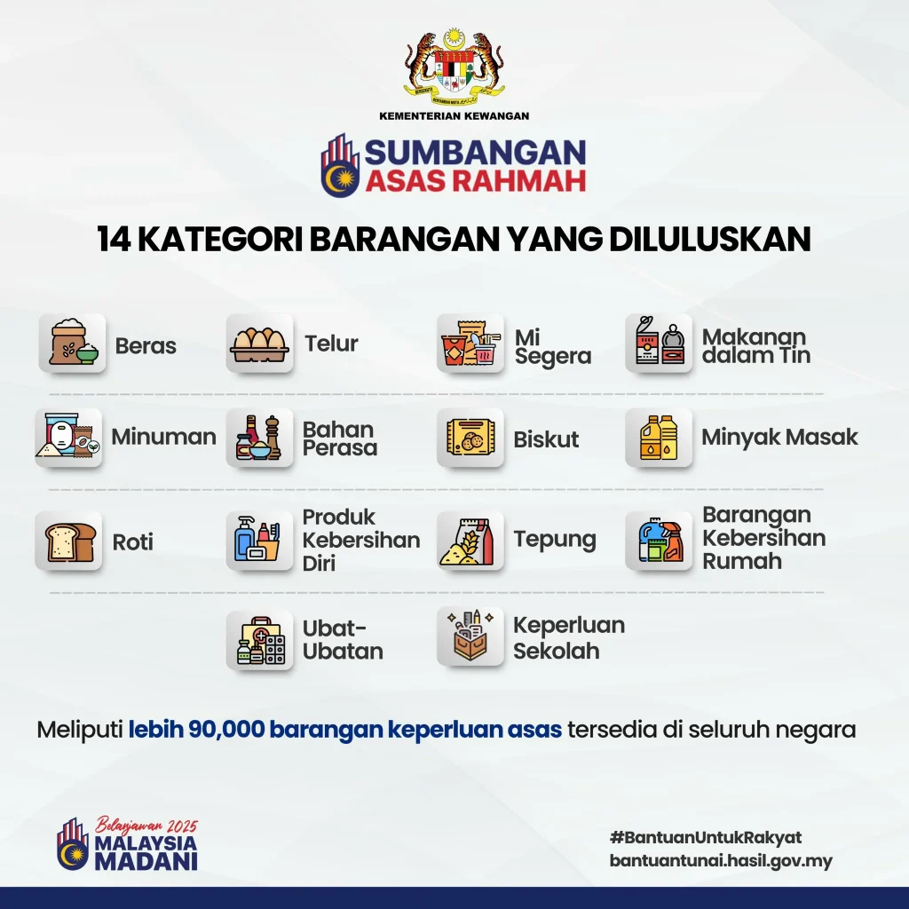 kategori bantuan sara