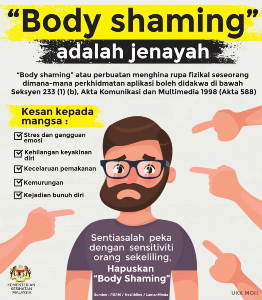 body shaming adalah jenayah