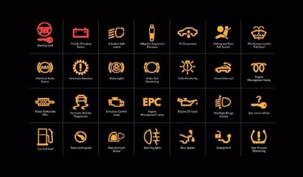 maksud dan simbol pada kereta