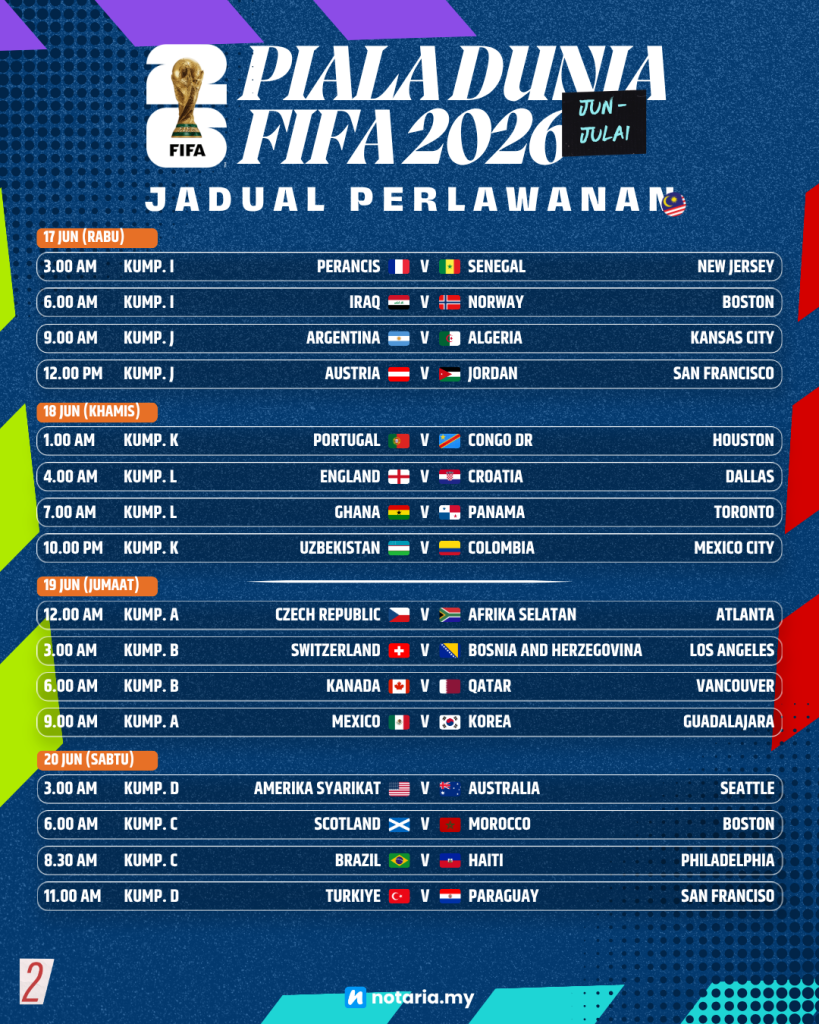 jadual piala dunia 2026