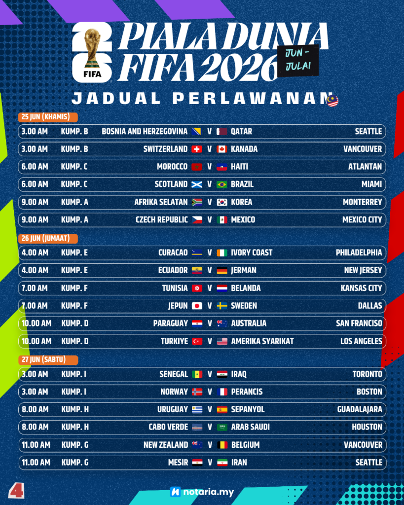 jadual piala dunia 2026