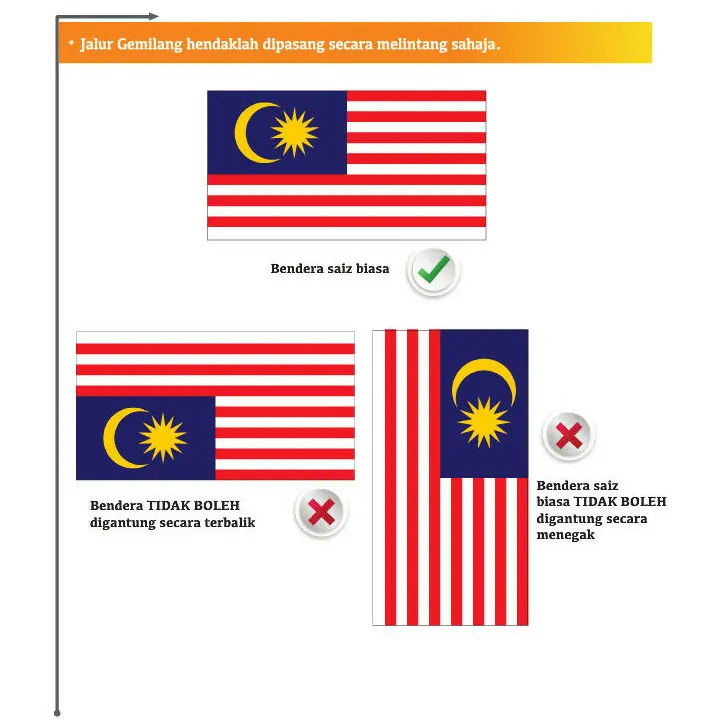 cara gantung bendera malaysia