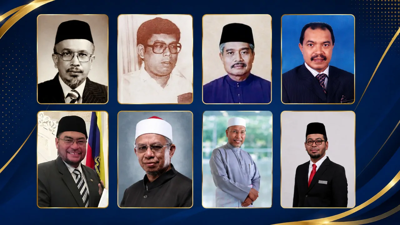 senarai menteri agama
