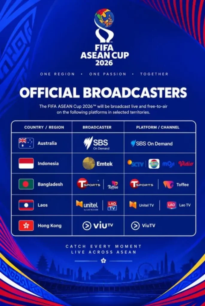penyiar rasmi FIFA ASEAN Cup 2026~1